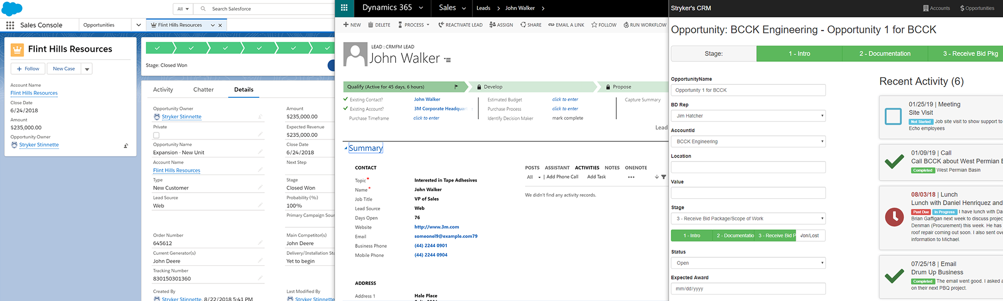 CRM Implementation & Customization